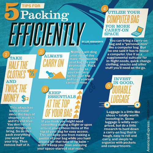 5 Tips for Packing Efficiently