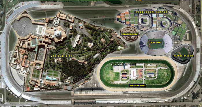 Indy 500, how big